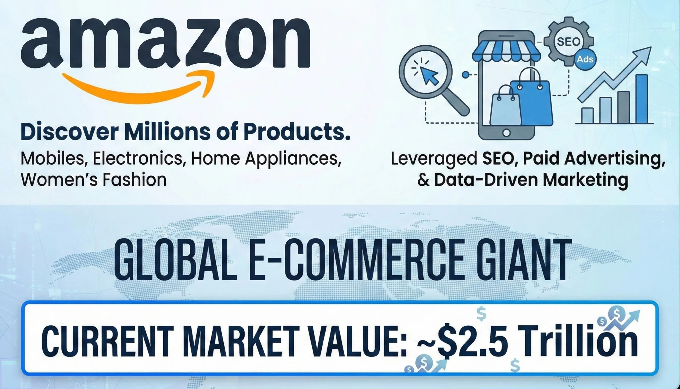 Amazon - Mobiles, Electronics, Home Appliances, Women's Fashion