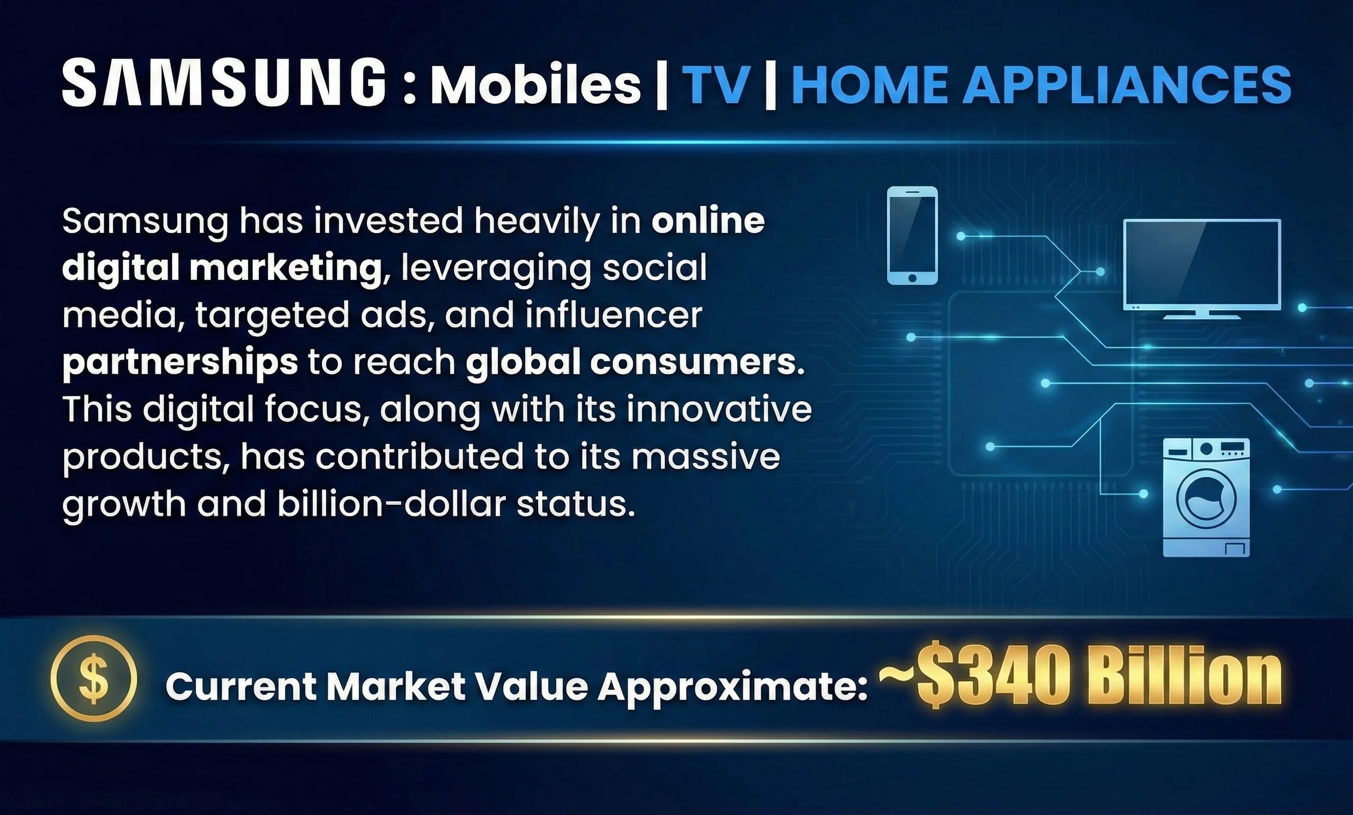 SAMSUNG: MOBILES | TV | HOME APPLIANCES