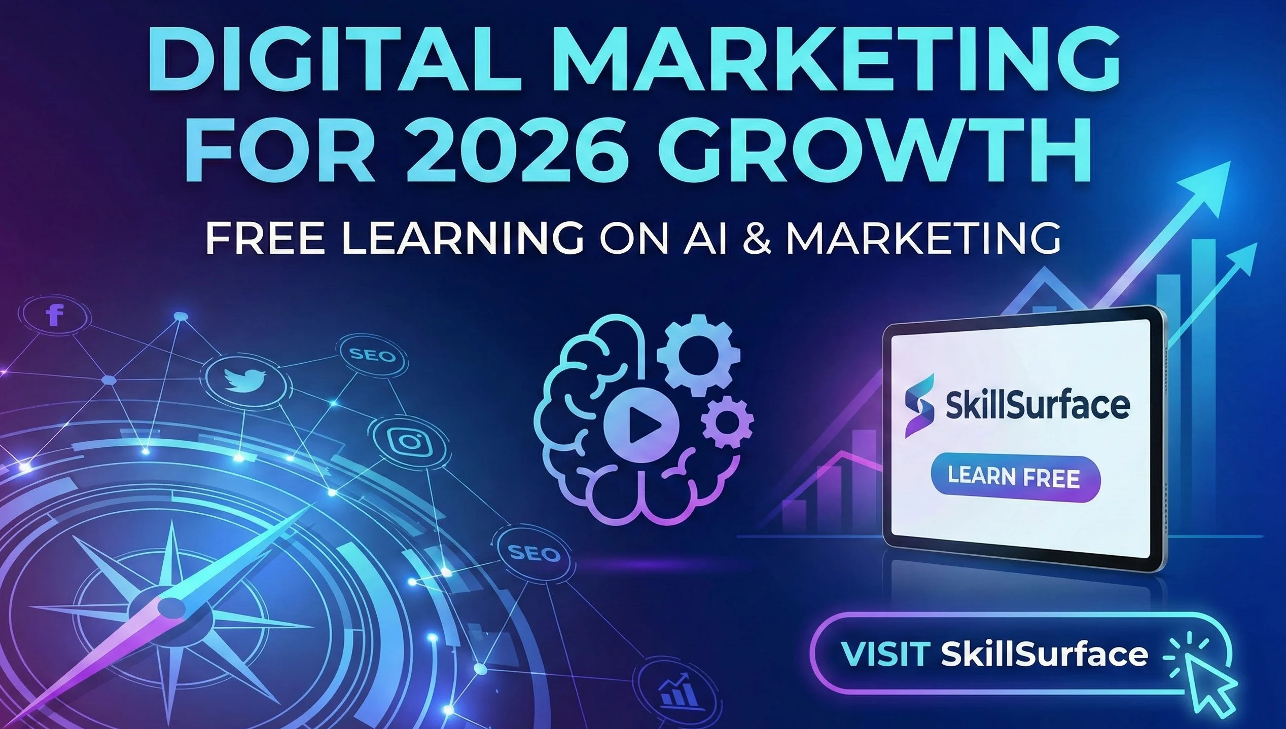 Digital marketing Learning and tutorials