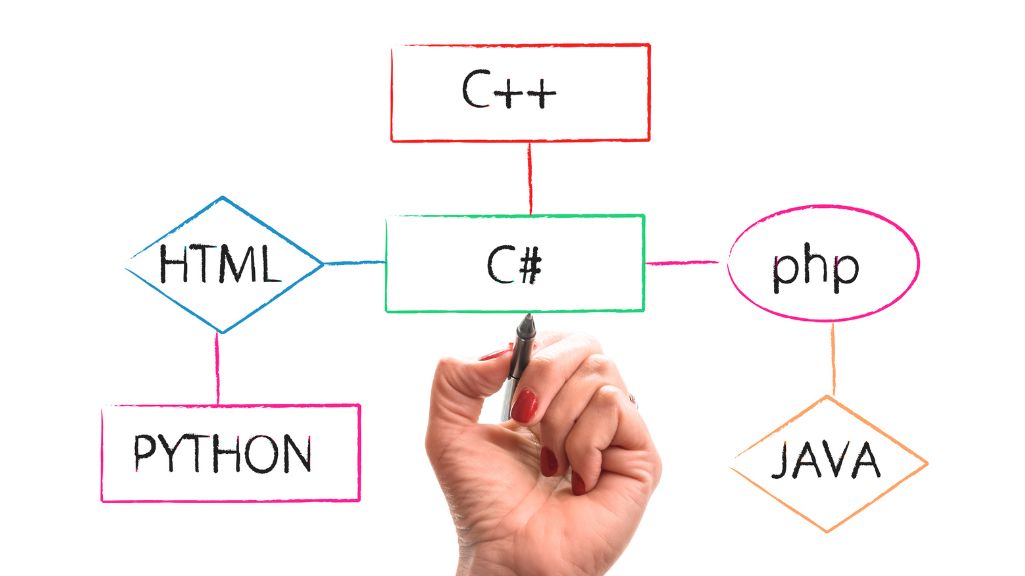 A Step-by-Step Guide Cpanel Introduction