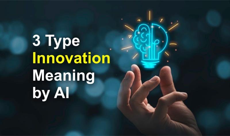 3 Type Innovation meaning by AI