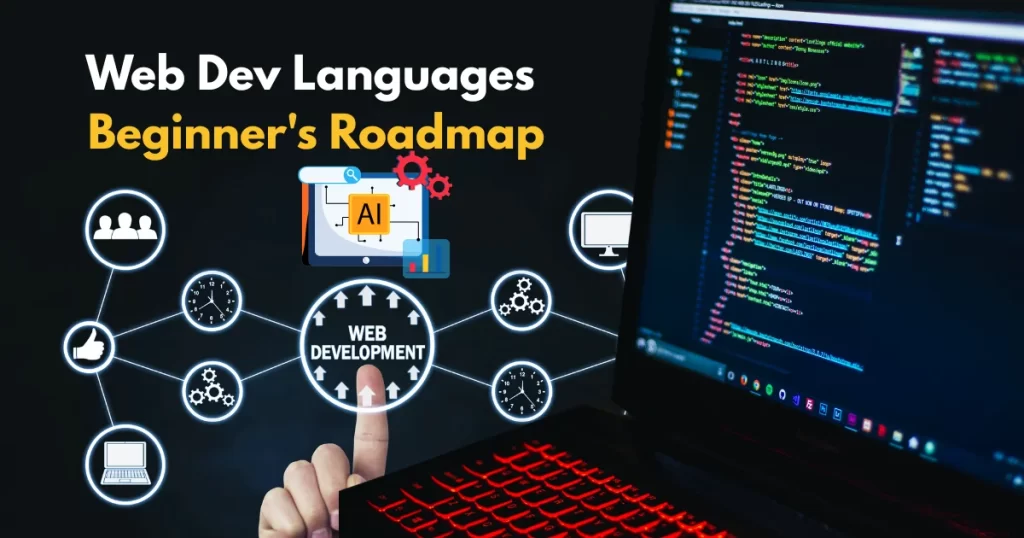 Web Development Code Languages 2026: A Roadmap for Beginners