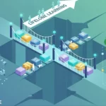 Effective Strategies for Bridging Knowledge Gaps