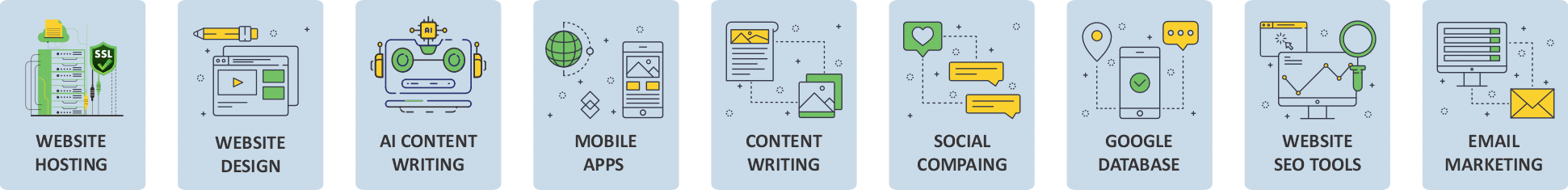 Wordpress website design and tutorials